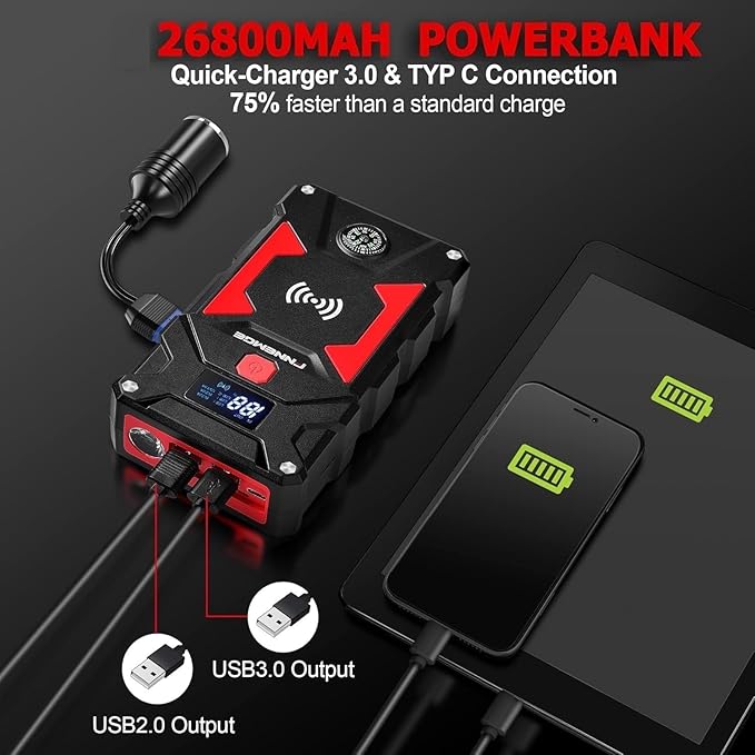 FNNEMGE Car Jump Starter 6000A Peak, 26800mAh Capacity, Up to All Gas and 10.0L Diesel Engine, USB Quick Charge 3.0, LED Light, EC-5 Output (6000A/26800mAh)