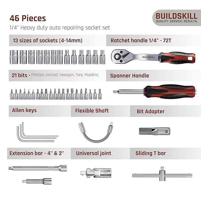 BUILDSKILL 1/4 inch socket set | 46 piece - heavy duty CR-V material | flexible extension bar | quick release reversible ratchet | TPR anti-slip grip | socket wrench set for car & bicycle repairing